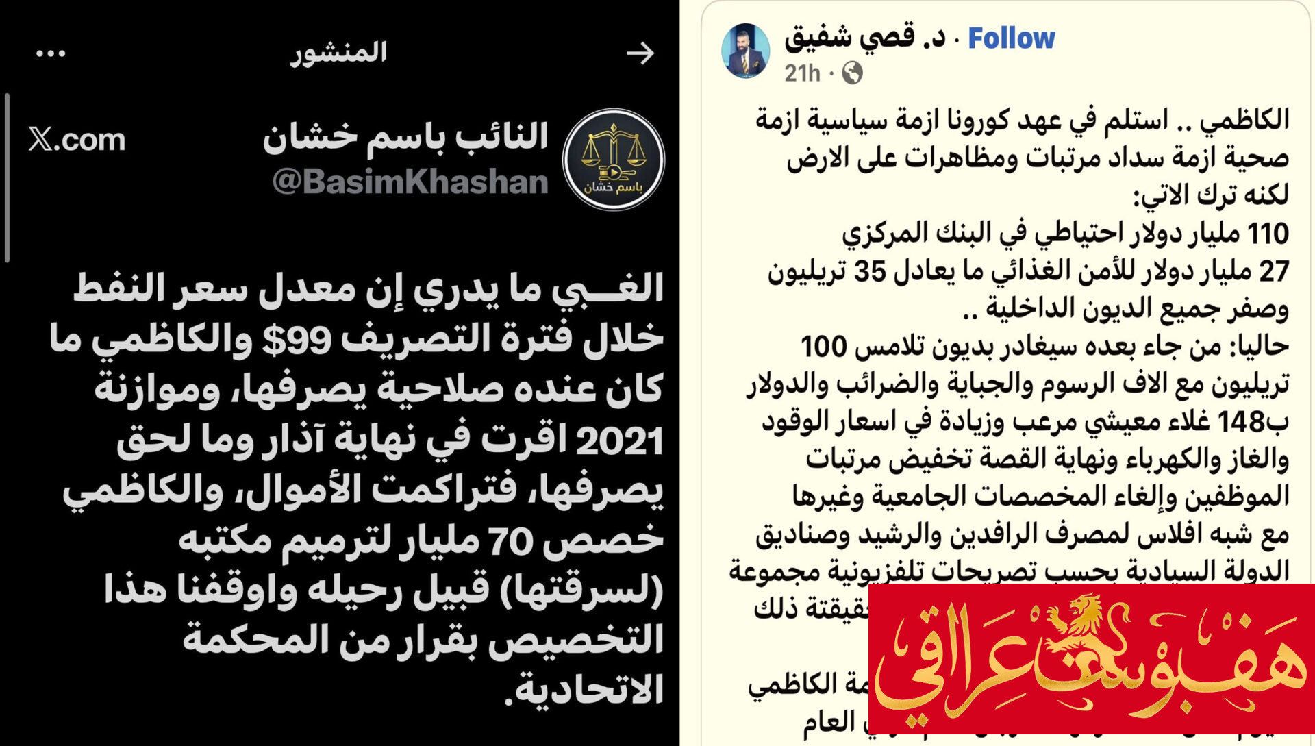 باسم خشان يصف إعلامياً عراقياً يدافع عن الكاظمي بـ”الغبي”: 70 مليار ترميم مكتب.. وسعر نفط 99$ تراكم دون صلاحية صرف