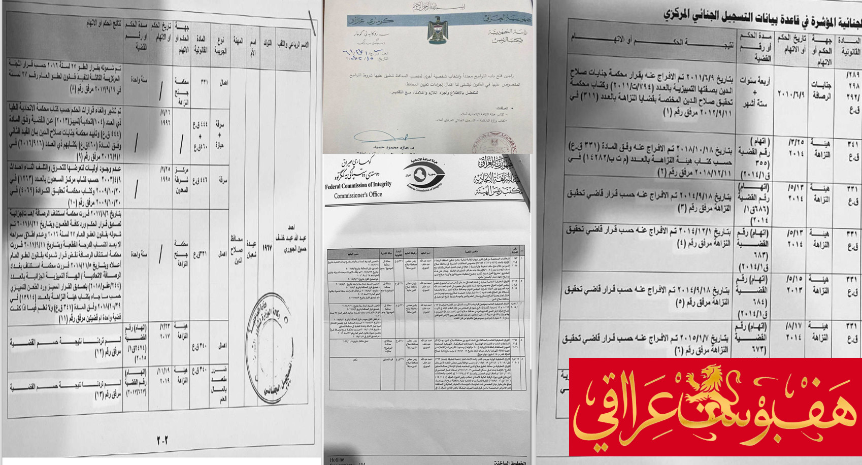 مزاد علني لبيع منصب محافظ صلاح الدين ودعوات لفتح ملفات فساد احمد الجبوري ومنع ترشيحه 