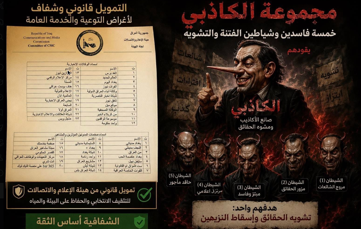 مجموعة “الكاذبي”.. خمسة أشخاص (أ، هـ، ق، ف، ع) يحاولون ارتداء ثوب النزاهة